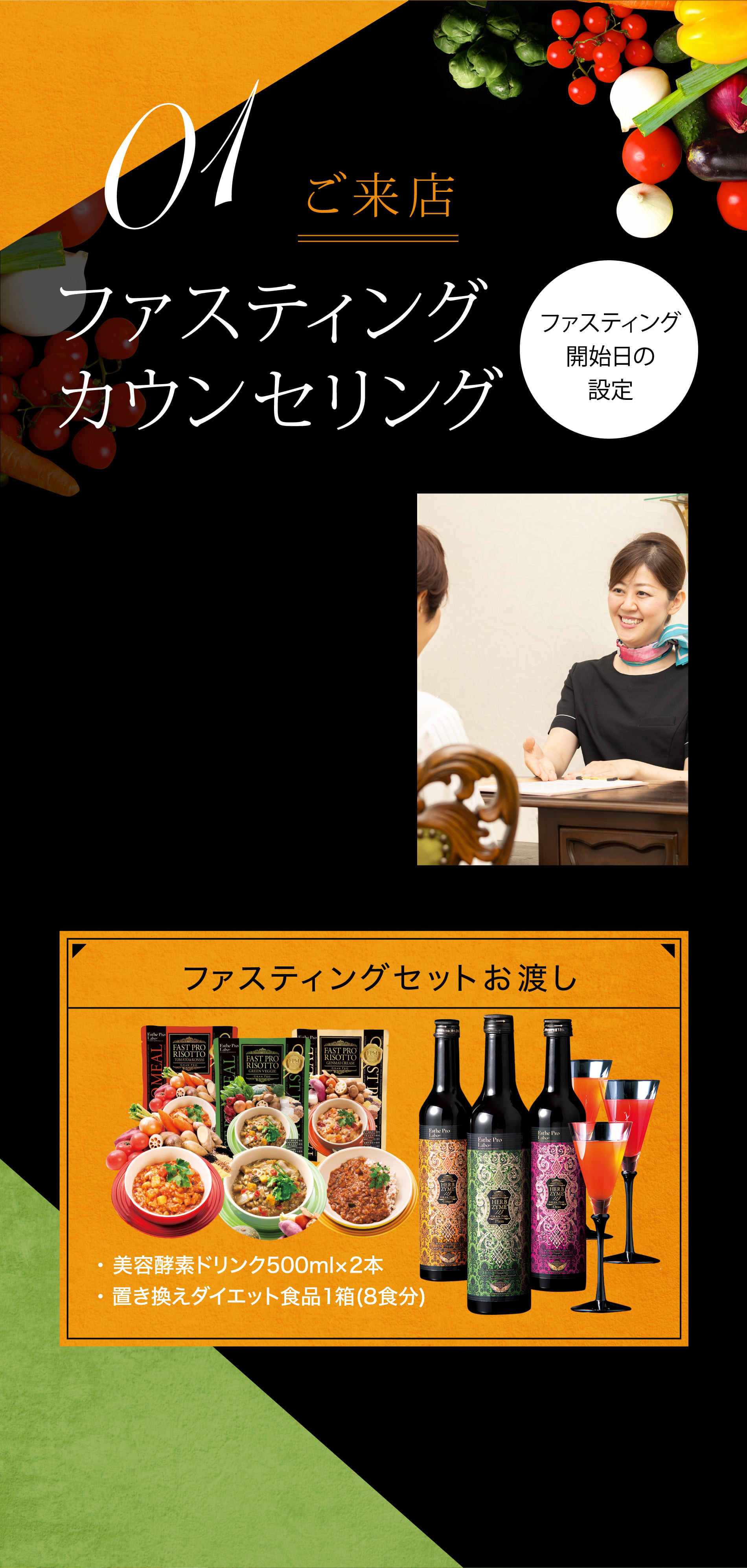 ご来店 ファスティングカウンセリング ファスティング開始日の設定 ファスティングセットお渡し ・ 美容酵素ドリンク500ml×2本 ・ 置き換えダイエット食品1箱(8食分)