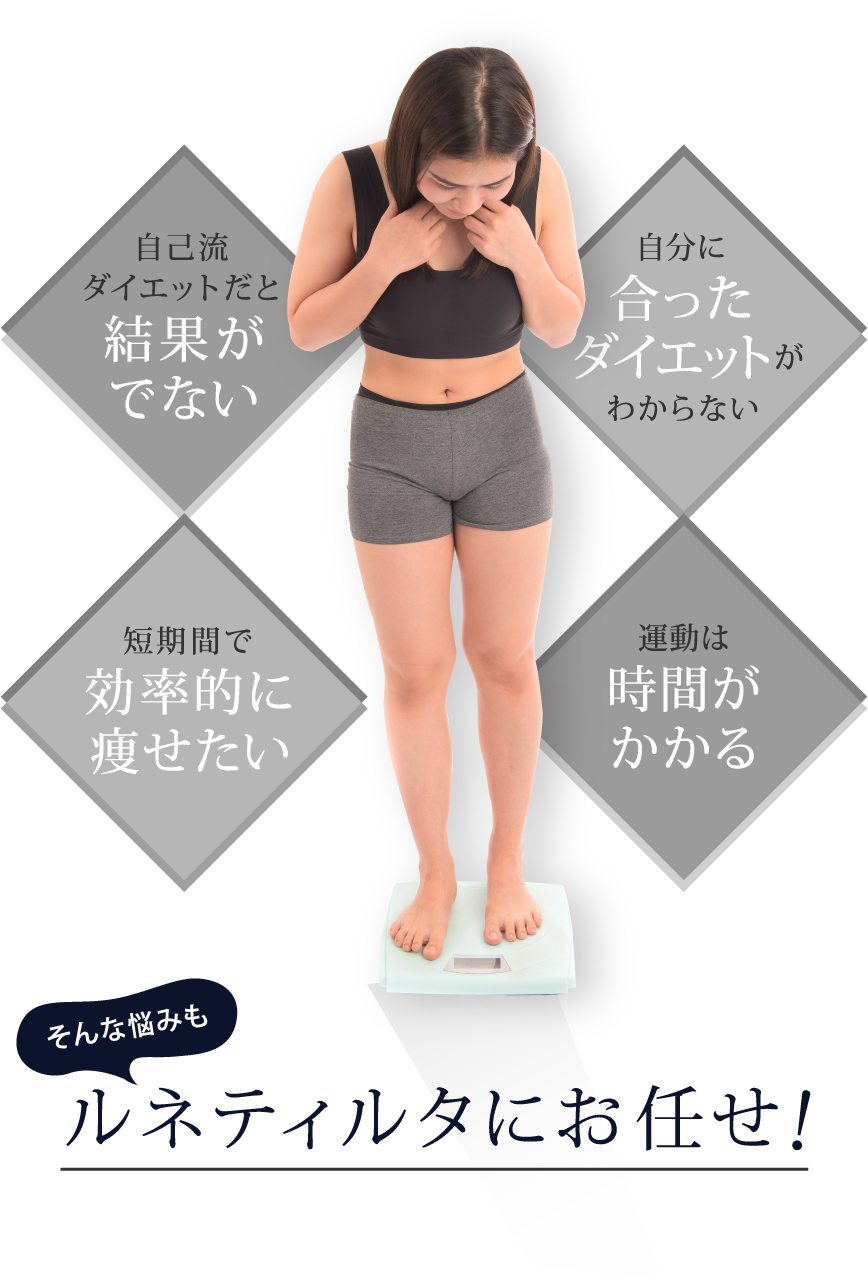 自己流ダイエットだと結果がでない 自分に合ったダイエットがわからない 短期間で効率的に痩せたい 運動は時間がかかる そんな悩みもルネティルタにお任せ！