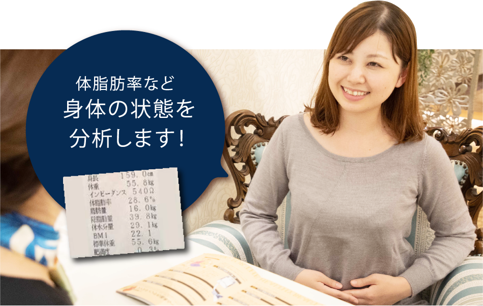 体脂肪率など身体の状態を分析します！