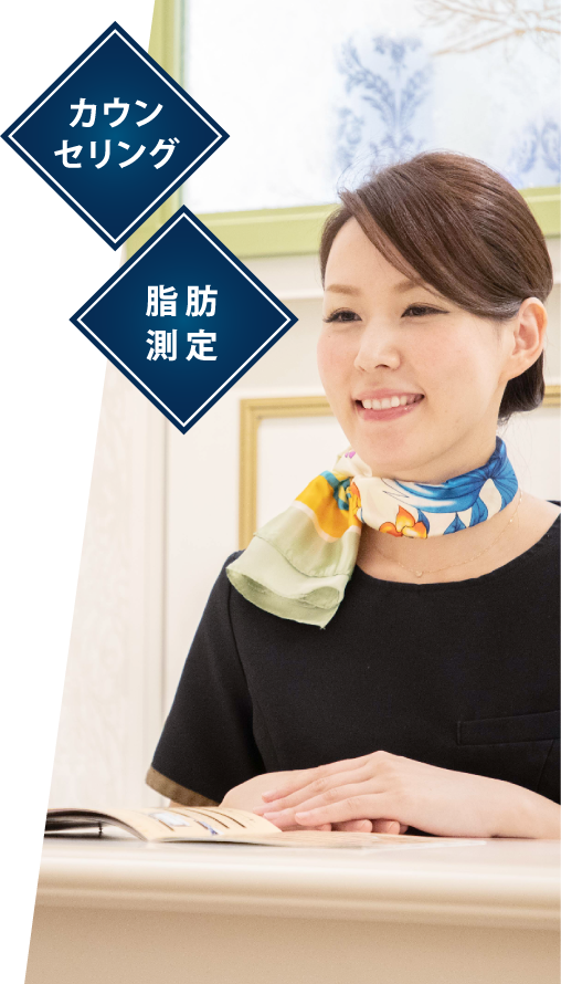 カウンセリング脂肪測定