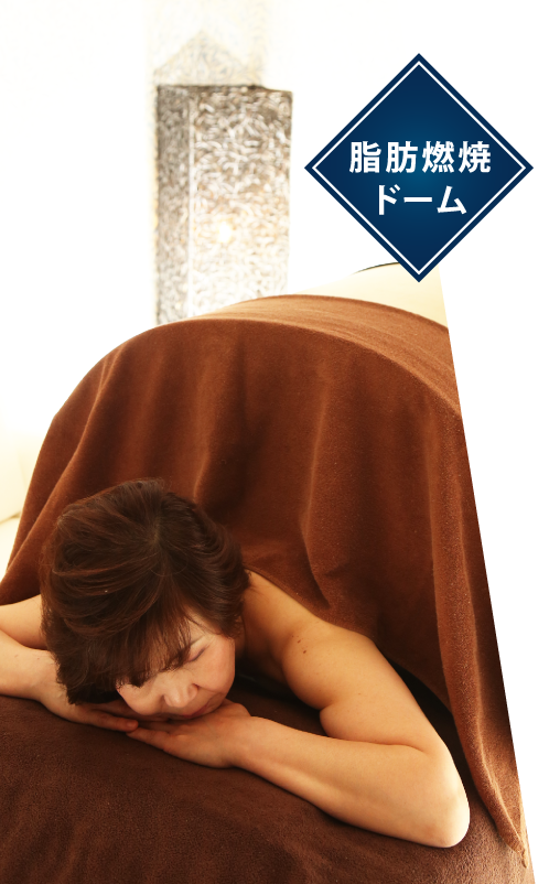 脂肪燃焼ドーム