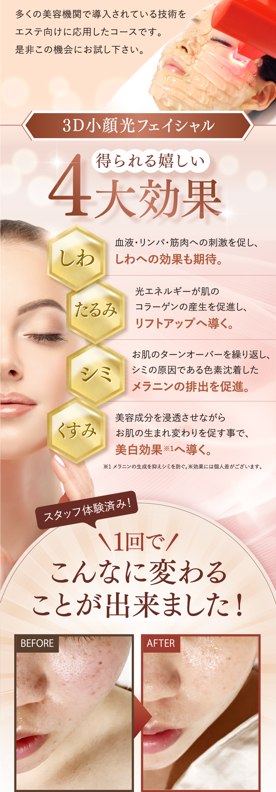 3D小顔光フェイシャル4大効果